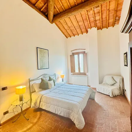 Podere Raffaello Appartement Montepulciano Stazione
